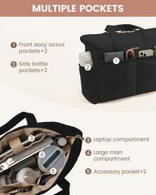 LOVEVOOK Tote Bag For Women,Light Puffer Tote Bag With Multi-Pockets,Stylish Carry On Laptop Bags For Daily,Travel,Work,Gym - màu đen - Xem 4