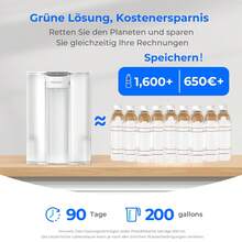 Waterdrop Electric Water Filter Pitcher With 3-Month Filter, 6L Countertop Water Filter System, Reduces Chlorine, Lead, Mercury, , 757 Liters (Replacement Filter Model: WD-EDF) - White - View 10