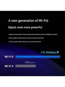 tp-link TL-XDN6000 Triple-System Network Adapter: Driver-Free Smart Installation, Metal Chassis For Heat Dissipation, External Dual High-Gain Antennas, Suitable For Home And Office Use, Black - Black - View 2