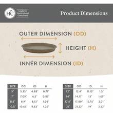 The HC Companies - Platillos Redondos Prima para macetas Plato de plástico para Exteriores e Interiores bandejas Tradicionales para Drenaje de Agua Bandeja Duradera para Plantas 12 Pulgadas - GrisClido - Ver 4