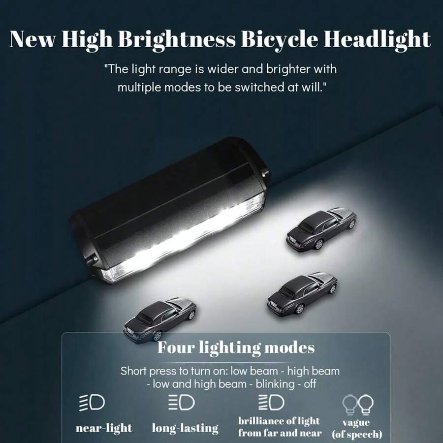 Super Bright 3400 Lumens LED Bike Light USB Rechargeable - 5 Modes Bicycle Headlight With 7H Runtime, IPX6 Waterproof, Quick Release Mount For Mountain Road Cycling Commuting Night Safety - Black - View 1