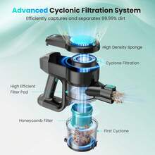 INSE Cordless Stick  Vacuum Cleaner, Powerful Suction Vacuum With Telescopic Tube, LED Display, Lightweight Vacuum Cleaner, Multifunction Vacuum Cleaner  For Hardfloor, Carpet, Pet Hair, Home Gifts, Cyan - US A Type Plug(110-127V) - View 7