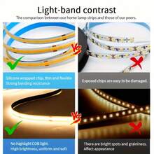 LQHZMYY USB Powered LED Light Strip, COB High Brightness, Self-Adhesive Backing, 5V Voltage, Button Switch, Suitable For TV Backlight, Home, Party, Wedding, Halloween, Christmas Decoration - Indoor Decor Lighting, Event Atmosphere Lighting, High Brightness LED Light, Night Light, Decorations, Living Room, Christmas Party, Bedroom Night Light - 彩色 - 查看 4