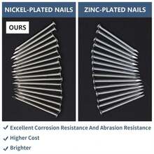 120pcs Hardware Nails, 2 Inches Nickel Plated Hanging Nails, Wall Nails For Hanging, Wood Nails, Long Nails (2 In) - ColorF - View 5