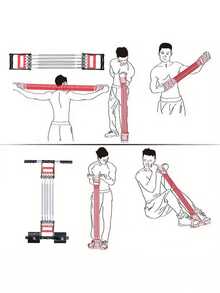 1 Set 3-In-1 Adjustable Resistance Spring Chest Expander, Abdominal Shaper & Grip Strength Trainer, Includes 5 Metal Springs & Arm Bar - Portable Home Gym Equipment, Full Body Workout Essential - Multicolor - View 4