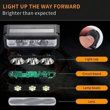 Super Bright 3400 Lumens LED Bike Light USB Rechargeable - 5 Modes Bicycle Headlight With 7H Runtime, IPX6 Waterproof, Quick Release Mount For Mountain Road Cycling Commuting Night Safety - Black - View 11