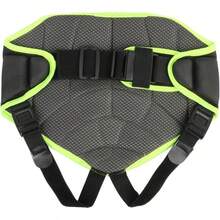 Basketball Protective Gear