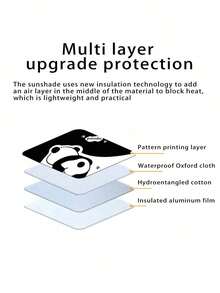 1件熊猫汽车遮阳帘前挡风玻璃夏季防晒隔热卡通汽车遮阳帘 - 貓熊 - 查看 9