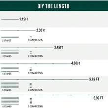 Kit de 48 estacas de jardín: incluye 12 juegos de varillas de fibra de vidrio para plantas y accesorios para bricolaje 4 pies 5 pies 6 pies 7 pies para tomate verduras suministros de - verde - Ver 2