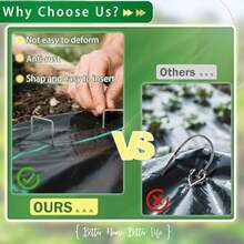 AJART - Estacas de jardín reutilizables de 6 pulgadas de acero galvanizado para césped artificial tiendas de campaña y cubierta del piso 50 unidades - como en la foto - Ver 5