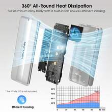 40Gbps USB4 PCIe NVMe SSD Enclosure,For 2230/2242/2260/2280 B+-Key PCIe SSD,Tool-Free Installation, Supports TBT4/TBT3/USB4/USB3.2 And More,Compatible With MacBook/Laptop Mini M4/M3/M2/M1 - Silver - View 4