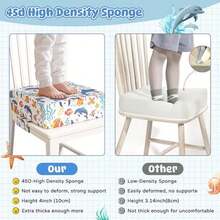 Baby Changing Tables - / - View 3