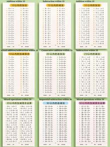 [Math Practice Workbook]10-100 Addition Subtraction Exercises, Number Decomposition Book With Horizontal Calculation Cards - Multicolor - View 5