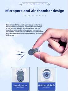 1个航空级减压耳塞，男女通用，专业设计，可降低飞行期间的气压和噪音，防止耳鸣和疼痛，是理想的情人节礼物。