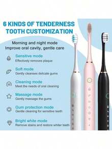 Escova de dentes elétrica recarregável - Multicolorido - Visão 3