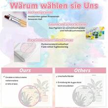 WEMEON Malen Nach Zahlen Erwachsene(40X50cm)- Katze Malen nach Zahlen, Malen Nach Zahlen Kit mit 3 Pinseln, Acrylfarben Handgemalt Ölgemälde Leinwand für Home Decor, Ohne Rahmen-7256 - Pflanzen02 - Übersicht 4