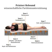 (=121375AAG) Upholstered Double Bed 160x200cm With Adjustable Headrests, Hydraulic Bed Frame With Storage, Linen Material Bed With Metal Slatted Base, Grey (With Mattress) - Grey - View 4