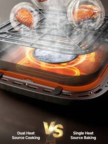 Dreame 2800W 大功率 7.6L 氣炸鍋 | 精緻時尚高顏值可視窗設計 | 雙源氣旋加熱與蒸汽注入 | 8 合 1 預設無油烹飪氣炸鍋 | 智能 LED 觸控面板與 +1 分鐘按鈕 - 英規插(220-240V) - 查看 7