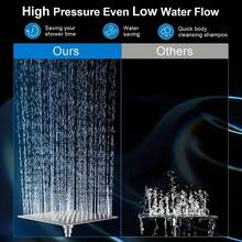 IDKWB Shower Head, 8Inch High Pressure Rainfall Shower Head/Handheld Shower Combo With 11 Inch Extension Arm, 5 Settings Adjustable Anti-Leak Shower Head With Holder/Hose, Height/Angle Adjustable - Matt Black-10Inches - 查看 5