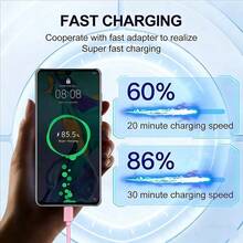 1-3 piezas Cable de datos USB A a USB Tipo-C, cable trenzado de nailon de carga rápida, adecuado para carga y transferencia de datos en teléfonos, computadoras, tabletas - Multicolor - Ver 4