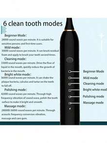Escova de dentes elétrica recarregável - Multicolorido - Visão 4