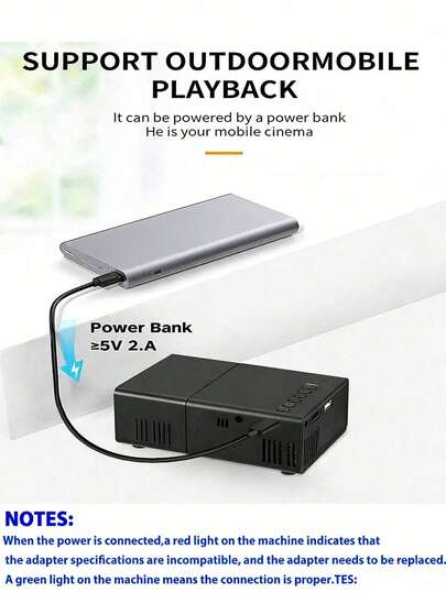 Portable Mini Projector, Easy To Connect With Smartphones, Convenient For Outdoor Camping/Office Use, Supports Multiple Formats Like USB/SD/AV/HD, Ideal Gift For Christmas, New Year, Birthday