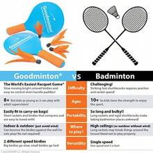 VIAHART Goodminton Raquetas de Bádminton Divertido Juego de Bádminton para Interiores y Exteriores para niños niñas y personas de todas las edades. - como en la foto - Ver 3