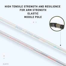 Juego de 2 Raquetas de bádminton Profesional con Eje de Grafito para Entrenamiento Deportes y Entretenimiento - como en la foto - Ver 4