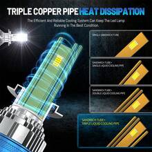 HYNBYZJ 2 paquetes de bombillas LED H7 Canbus para faros de coche, súper HB4 H11 H4 H1 9012 HB3 9005 9006, bombillas enchufables de 250W 6000K para lámpara de automóvil - Blanco - Ver 5