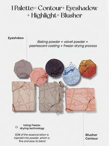 GIRLCULT Bảng trang điểm đa năng 13g/0.46oz, thiết kế màu sắc nghệ thuật, chất phấn lì và lấp lánh, bột mịn, dùng cho mắt, má hồng, highlight, bộ trang điểm di động, phối màu sáng tạo. - 05 Trái Tim Rực Lửa - Xem 7