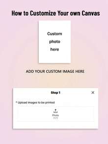 1 pieza Arte de pared en lienzo personalizado, póster sin marco personalizado, regalo del Día de la Madre, recuerdo de boda, regalo del Día del Padre, regalo conmemorativo, regalo de cumpleaños, decoración de habitación - Multicolor - Ver 5