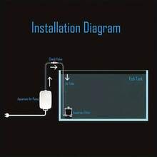 3-In-1 Self-Cleaning Fish Tank Filter And Air Pump System - Ultra-Quiet Fish Tank Pump With Bio-Oxygenation Function, No External Power/Electronic Devices Required, Compact Mini Water Suction Device, Creates Crystal Clear Water Quality, Easy Installation For Nano/Small Fish Tanks. - Multicolor - View 7