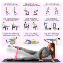 5 قطع من مجموعة أشرطة المقاومة للتمدد اليوغا، تشمل مستويات مقاومة مختلفة لتقوية العضلات الأرداف والتمارين الكاملة للجسم - متعدد الألوان - مشاهدة 3