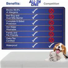 FRE146XXWHIT01 Twin Non-Woven Zip Mattress Protector - Blanco - Ver 4