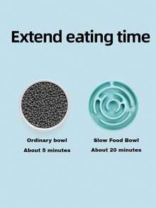 1PC Dog Slow Feeder Bowl, Anti-Spill Pet Food Dish For Training & Mental Stimulation, Dog Puzzle Toy & Pet Supplies