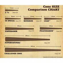 Authentic RAW Organic 1 1/4 Size Pre-Rolled Cones 200 Pack Andamp; Tree Case - như hình - Xem 3