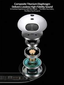 Newmine T2S True Wireless Bluetooth Earbuds With 40ms Ultra-Low Latency, Audio Positioning For Gaming, Lightning Fast Charging, Smart Touch Controls, And A Versatile App For Esports, Sports, And Commuters - White - View 6