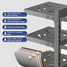 Pot Lid Racks - Zwart - Bekijken 7