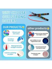 366/288/240/168/120/72/48/36/24/12 Colors Acrylic Marker Pen Set, Suitable For Painting, Illustration, Handicrafts, Coloring Books For Back To School, And Other DIY Projects On Paper, Fabric, Wood, Stone, Plastic, Glass, Ceramic, Pumpkin, Suitable For Students And Adults, Great Gift For Thanksgiving, Halloween, Christmas - Multicolor - View 7