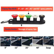 Bear Force High Pressure Washer Gun 210Bar/ 3000 PSI Max, Power Washer Color Painted Short Spray Gun Inlet M22-ID14mm With 1/4" Quick Connector & 5 Spray Tips #035