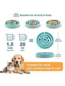 1PC Dog Slow Feeder Bowl, Anti-Spill Pet Food Dish For Training & Mental Stimulation, Dog Puzzle Toy & Pet Supplies