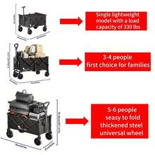 Portable Foldable Trolley | Large Load-Bearing Capacity, All Terrain Wheel, Suitable For Outdoor Barbecue, Beach Outing, Picnic, Shopping, Travel |, Metal And Stainless Steel, Universal Wheel, Foldable, Festival Ready - 標準(小) - 查看 6