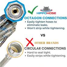 Washing Machine Y-Mixer Y-Split Water Hose - Burst Proof STAINLESS STEEL - 1 FT Long Legs - 3 4 Inch Brass Fittings - Y-Splitter Water Hose Connector for Washing Machines Hot and Cold Water Supply - Acero inoxidable - Ver 2