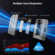 USB To M.2 NVME SATA SSD Enclosure,10Gbps USB C 3.2 Gen2 To NVMe PCIe SATA NGFF Solid State Drive Aluminum External Case For 2230 2242 SSD,Tool-Free Installation,Portable,Up To 8TB,For External Hard Drive