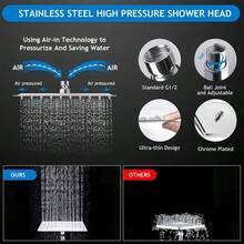 IDKWB Shower Head, 8Inch High Pressure Rainfall Shower Head/Handheld Shower Combo With 11 Inch Extension Arm, 5 Settings Adjustable Anti-Leak Shower Head With Holder/Hose, Height/Angle Adjustable - Chrome-10 Inches - View 6