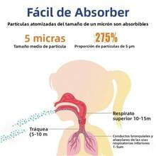Atomizador de succión,Inhalador de Vapor de Niebla Fría, Mini Kit de Nebulizador Portátil Silencioso Ultrasónico Ideal para viajes y uso doméstico Atomizador de succión - Unitalla - Ver 2