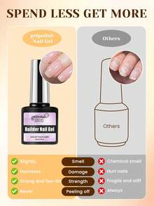 Clear Building Nail Gel Nail Polish For Strengthener Gel Extension Gel Base Coat In A Bottle Soak Off Uv Led Gel Nail Extension - Clear - View 8