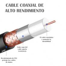 Antena de TV Digital Para Interior y Exterior con Amplificador de señal Inteligente, HDTV Compatible con señales DTMB/ISDB/DVB-T/DMB-T - Negro - Ver 6