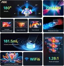 AOC Mini Projector: WiFi & Bluetooth Connectivity With Ultra-Portable Design & Full HD 4K Resolution Support - Perfect For Home & Mobile Entertainment With 180° Rotation Adjustment, 7000 Lumen High Brightness, Auto Keystone Correction & Smart Home Integration - 查看 2