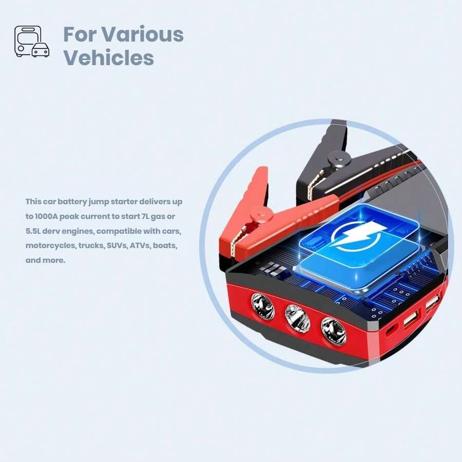 Yoidesu Arrancador de Batería de Coche, 1000 A, Arrancador de Batería de Coche con Linterna LED, Pantalla LCD, Puertos USB Duales, Paquete de Salto para Vehículos de 12 V, Camioneta, - 1 - Ver 1